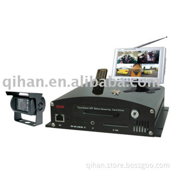 1 Channel Mobile DVR